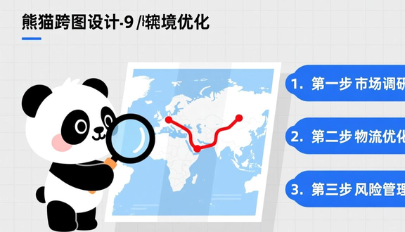 熊猫跨境