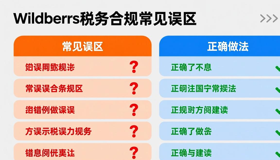 跨境电商平台