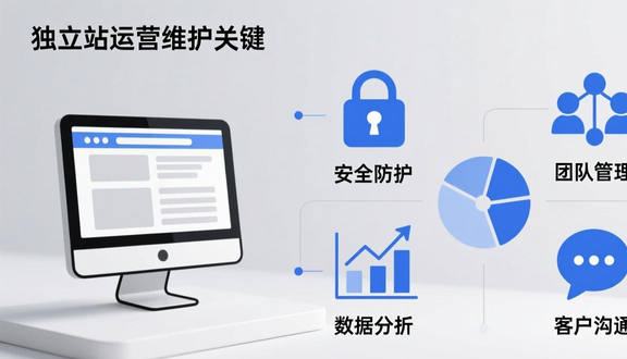 如何搭建免费的独立站