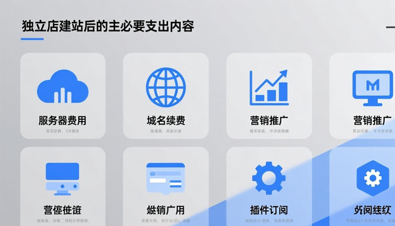 搭建独立站的原因