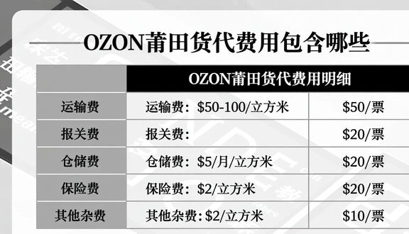 跨境电商