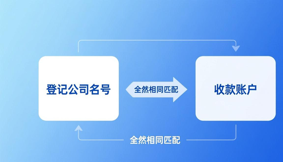 熊猫跨境