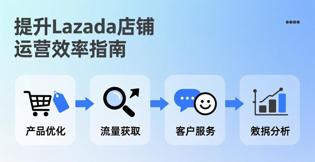 lazada国内可以用吗