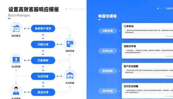 跨境电商平台