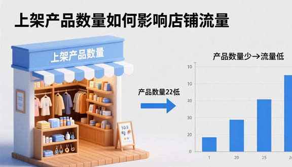 shopee跨境电商平台可靠吗