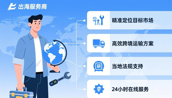 熊猫跨境平台