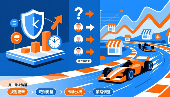 跨境电商