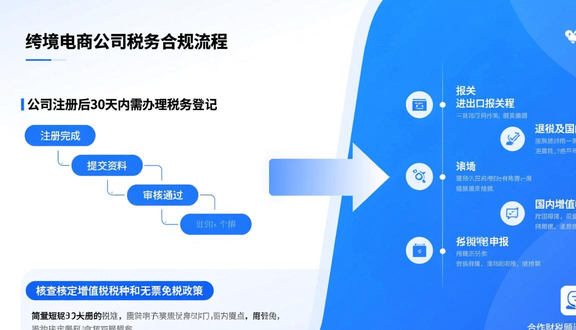 shopee虾皮网选品方法