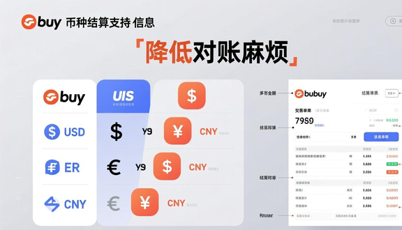 熊猫跨境