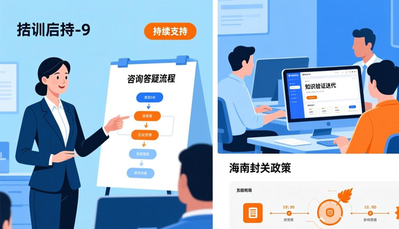 跨境电商