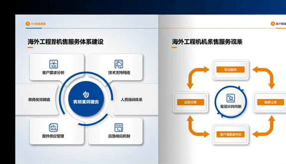 五金工厂做跨境电商赚钱吗
