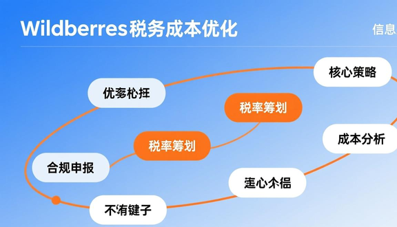 跨境电商