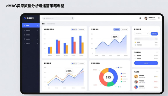 跨境电商