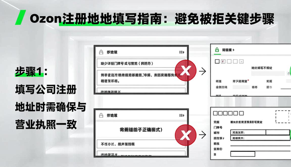 跨境电商