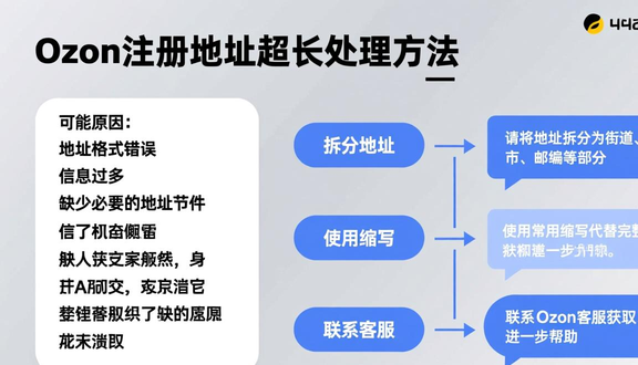 跨境电商