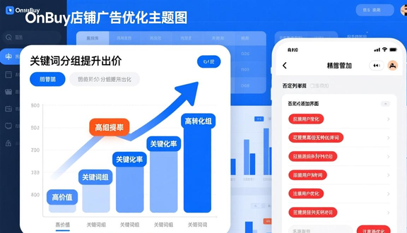 跨境电商平台