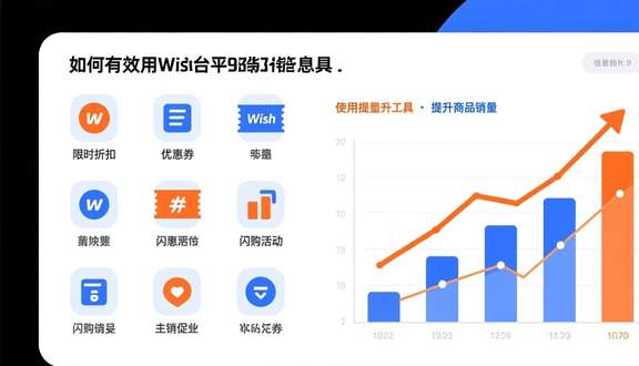 跨境电商平台