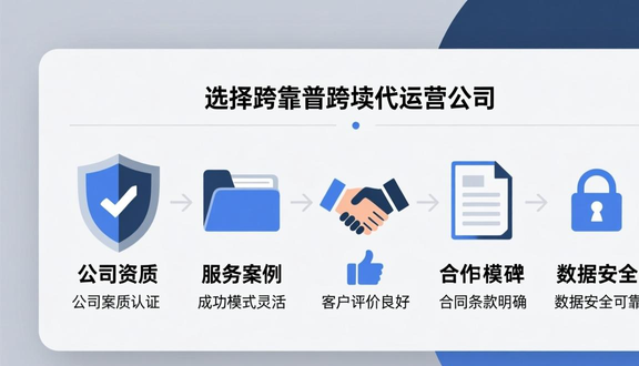 熊猫跨境