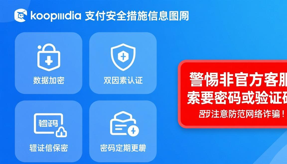 tokopedia印尼