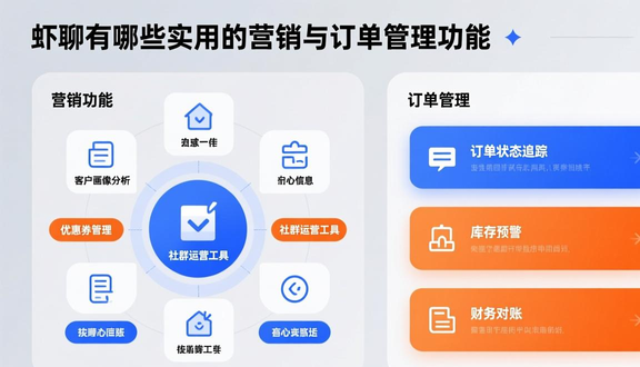 跨境电商平台