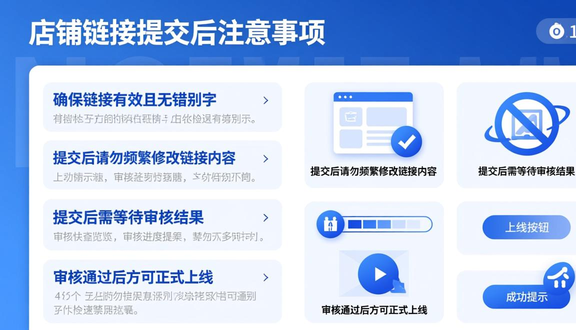跨境电商平台