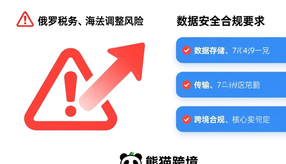 俄罗斯yandex