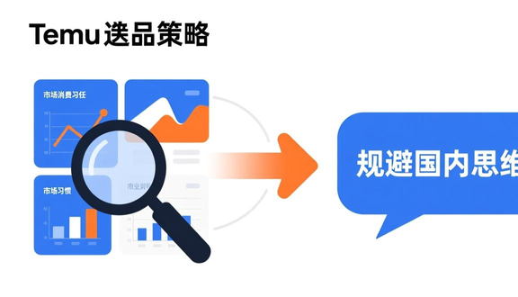 跨境电商