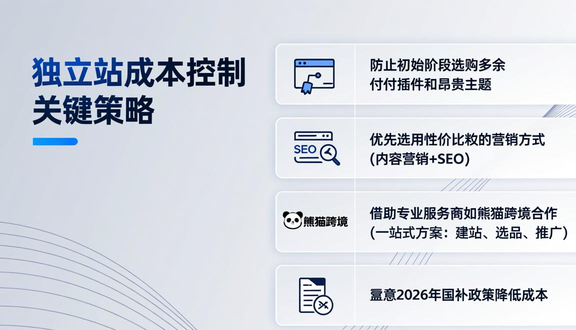 自建独立站难吗
