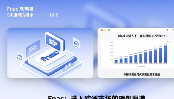 跨境电商