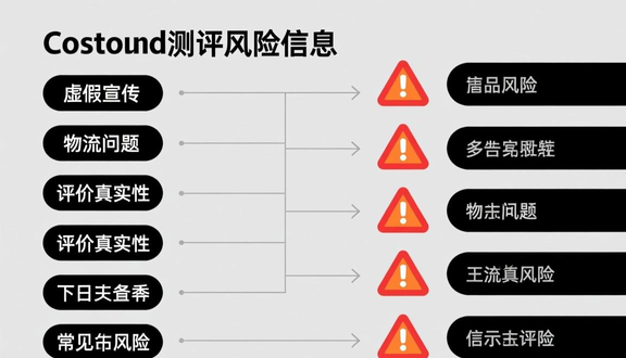跨境电商