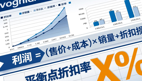 跨境电商平台