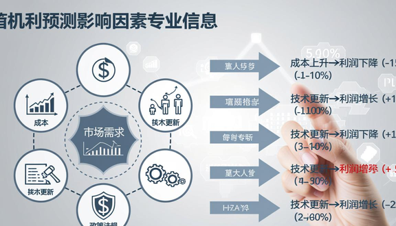 跨境电商