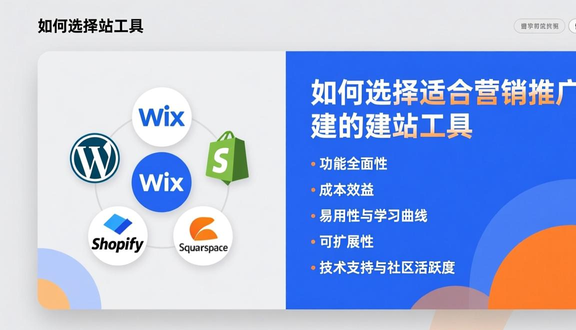 昆明独立站建站价格