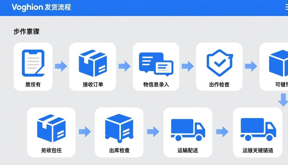 熊猫跨境
