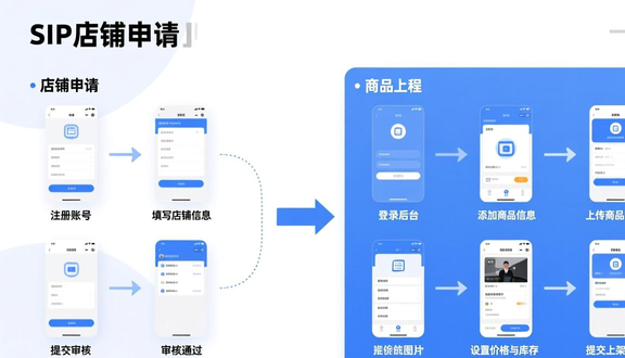 熊猫跨境平台