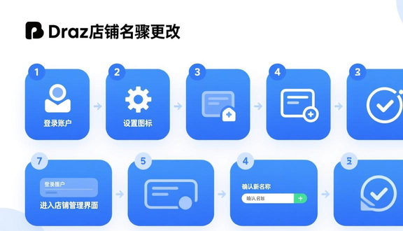 熊猫跨境平台