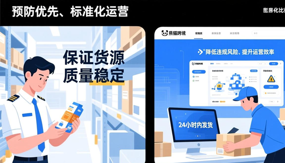 跨境电商