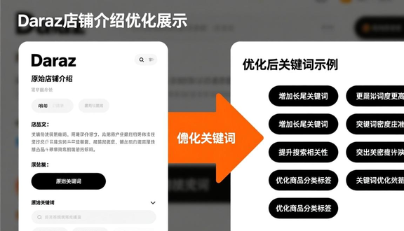 熊猫跨境平台