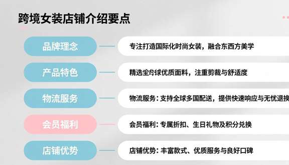 跨境电商
