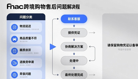 熊猫跨境平台