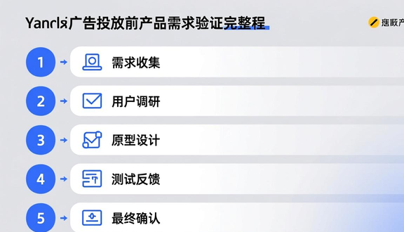 跨境电商