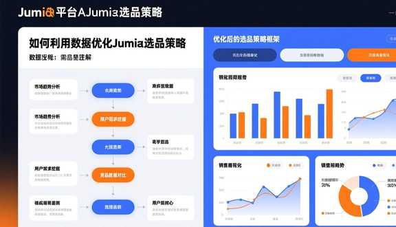 跨境电商