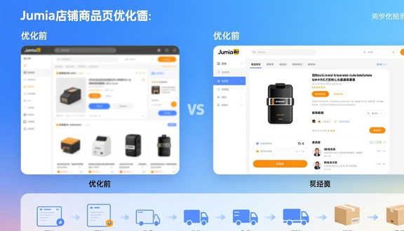 跨境电商平台