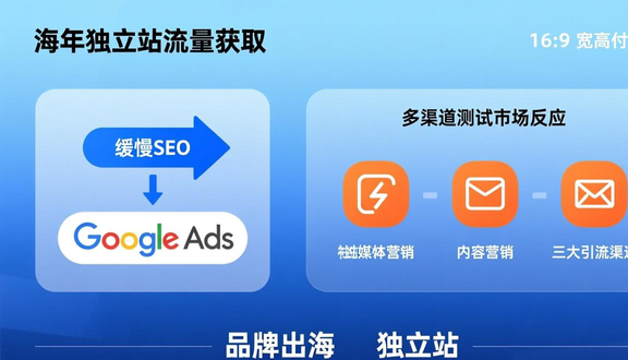 谷歌建立一个独立站知乎