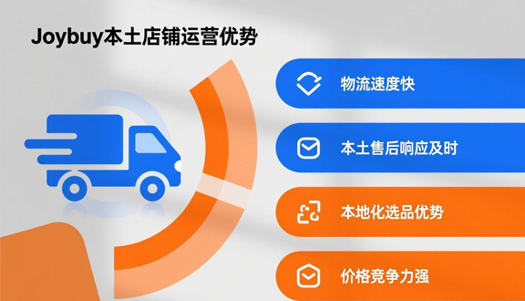 熊猫跨境平台