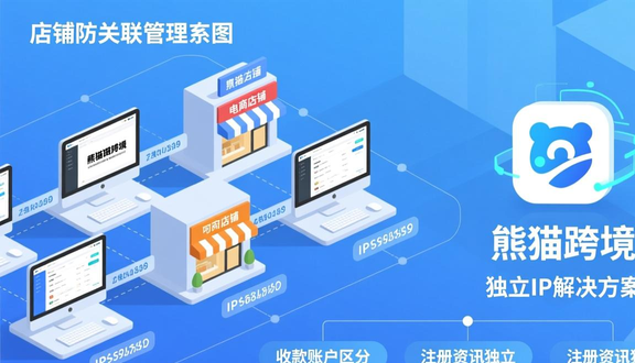 跨境电商平台