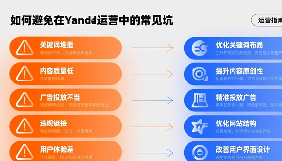yandex