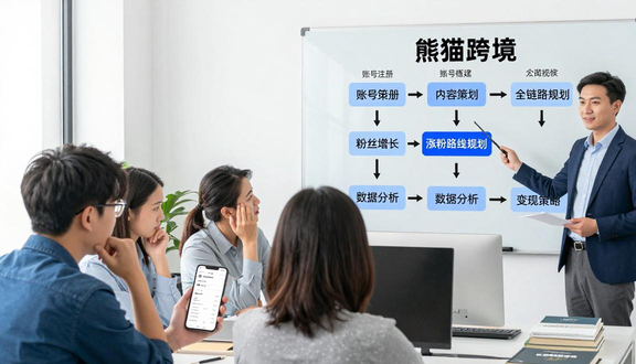 跨境电商