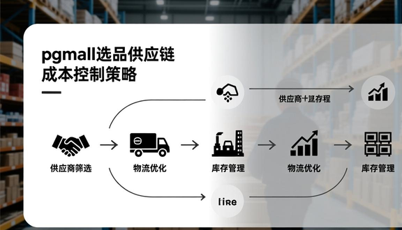 熊猫跨境平台