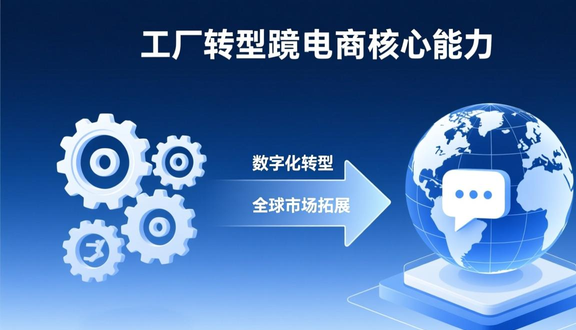 跨境电商要有工厂资质吗